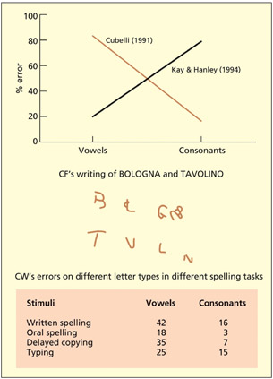 fig5_1