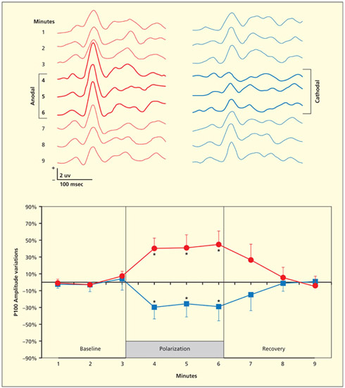 fig5_16