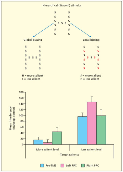 fig7_11