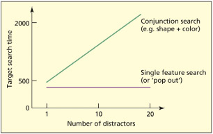 fig7_14