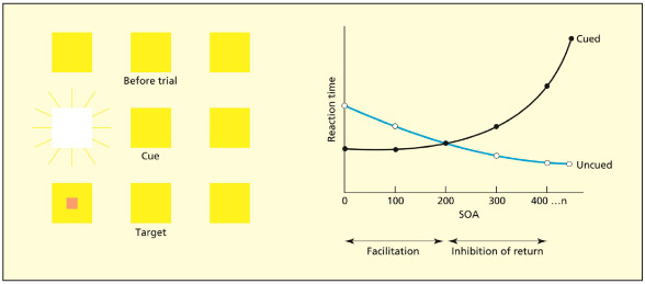 fig7_4