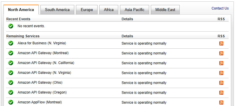 Figure 2.7 – AWS Service Health Dashboard. Image courtesy of AWS 
(https://status.aws.amazon.com/)
