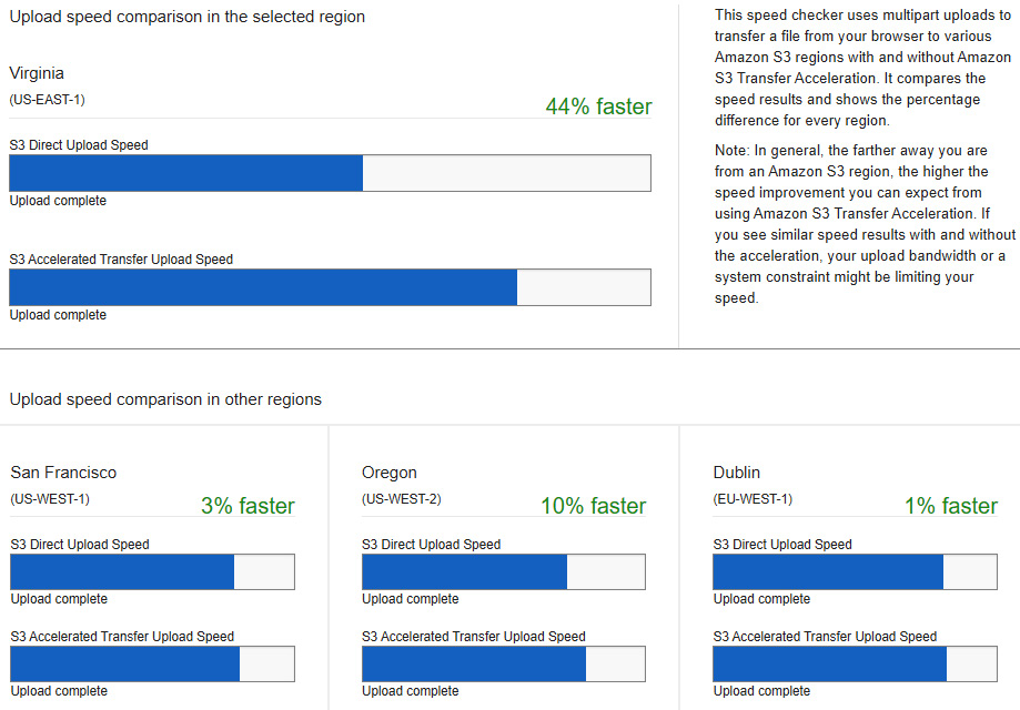 Figure 5.5 – Amazon S3TA speed test
