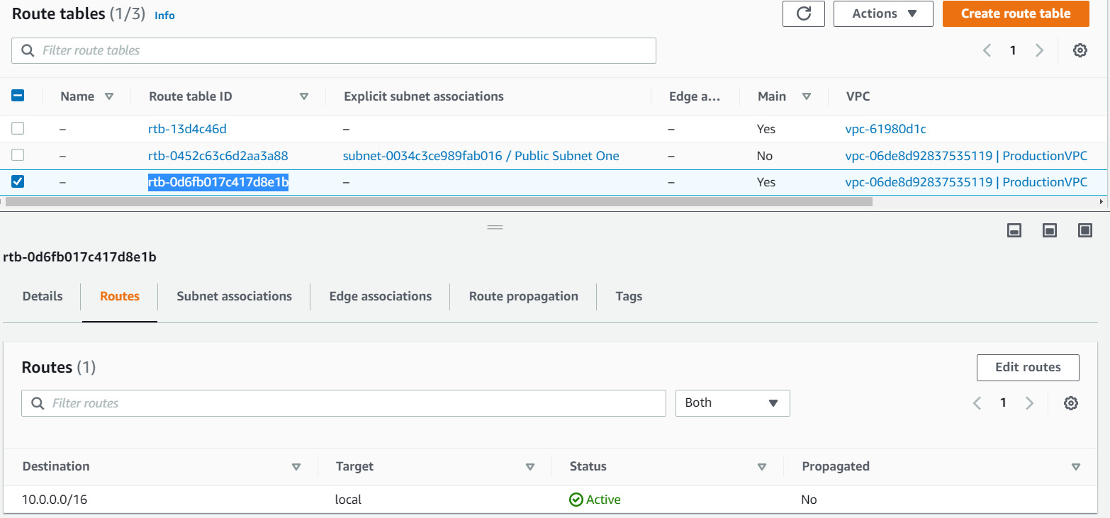 Figure 7.11 – ProductionVPC main route table configuration
