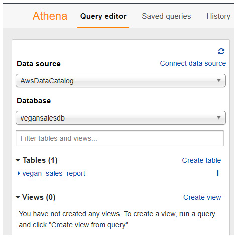 Figure 11.10 – Amazon Athena – Query editor
