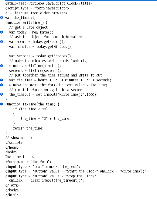 Code for a JavaScript clock