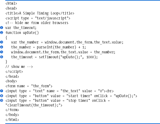 A simple timing loop