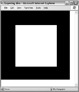 The white square with a higher z-index than the black square