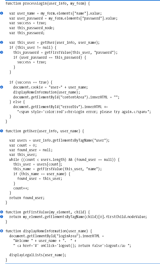 Functions related to logging in