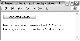 Demonstrating asynchronicity