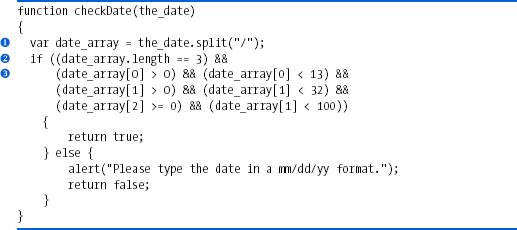 Checking a date's format