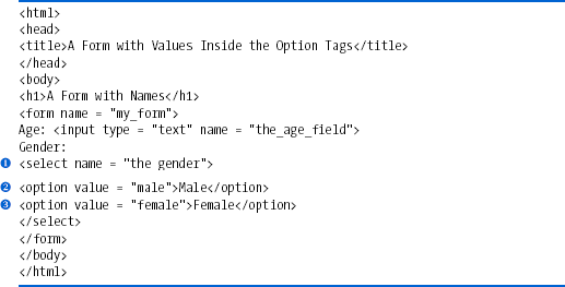 Values inside <option> tags