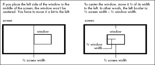 Calculating how to center a window