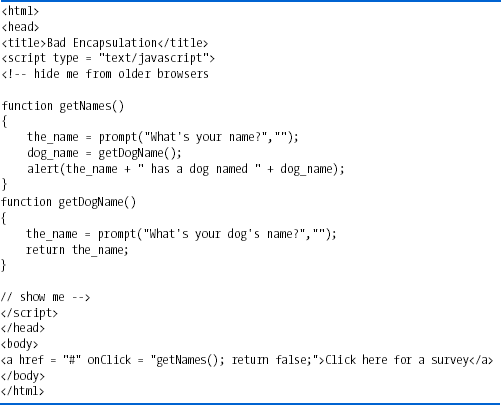 The dangers of variables without var