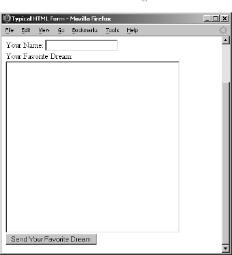 A typical HTML form