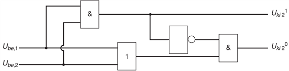 VII/1.5.1. Analóg-digitális átalakítók