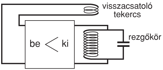 VII/1.7. Terápiás célú elektromos készülékek felépítése és mûködésük alapjai