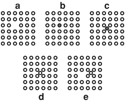 I/3.3.5. A kristályszerkezet hibái