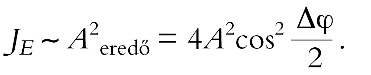 II/2.1.5. Fényelhajlás, diffrakció