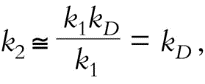 III/2.1.7. A diffúzió által szabályozott kémiai reakciók