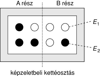 III/3.3.4. Az entrópia statisztikus bevezetése