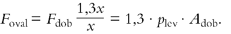 IV/3.2.2. A középfül