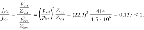 IV/3.2.2. A középfül