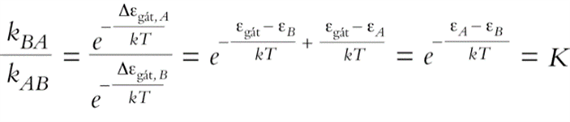 I/3.1.2. Milyen jelenségekben tapasztaljuk a Boltzmann-eloszlás érvényesülését?