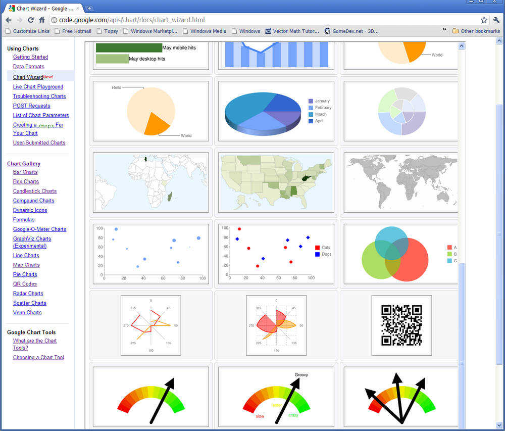 You want charts? You’ve got charts galore—and more—with Google’s Chart Wizard (for image charts).