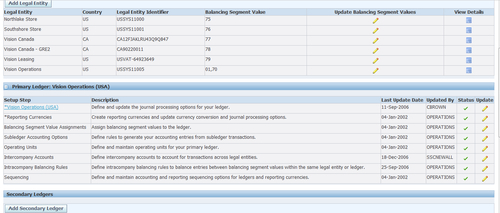 Accounting Setup Manager