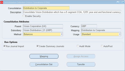 Consolidations