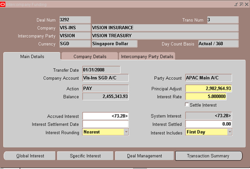 Inter-company funding