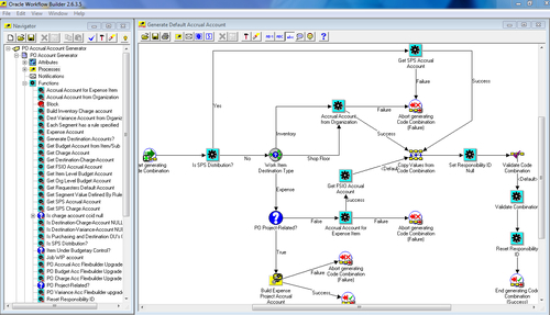 Workflow Builder