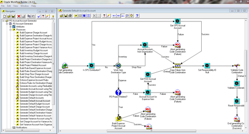 Workflow Builder