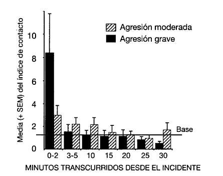 figura3