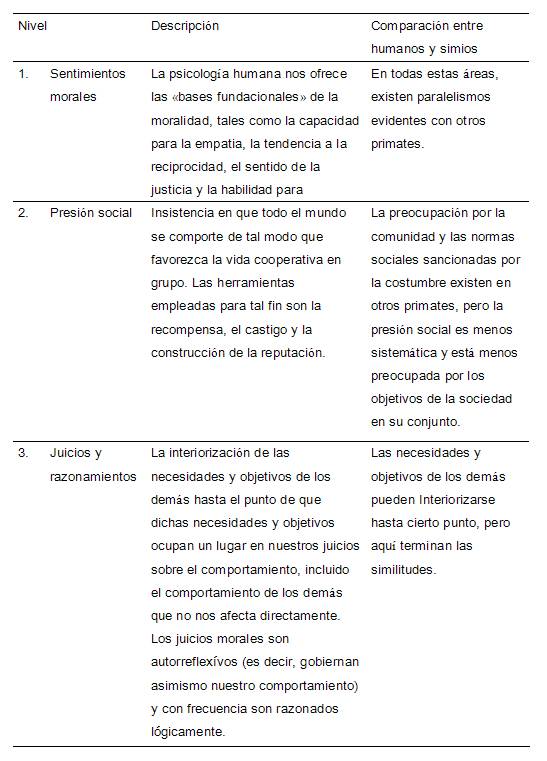 tabla1