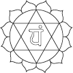 Fourth Chakra—Heart Chakra