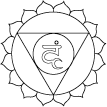 Fifth Chakra—Throat Chakra