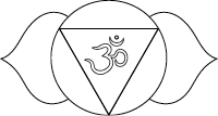 Sixth Chakra—Third Eye Chakra