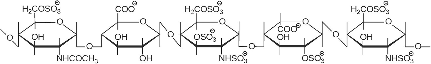 Chemical structure of heparin consisting of repeating disaccharide units.