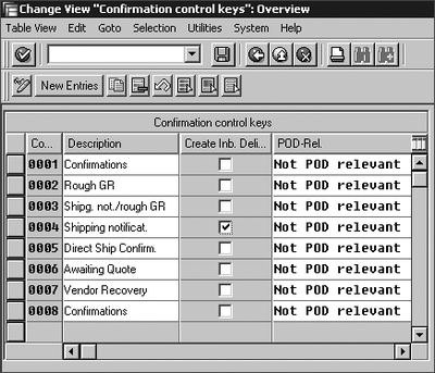 Figure 2.5 Configuring the Confirmation Control Key