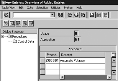 Figure 2.15 Creation of a New Output Determination Procedure