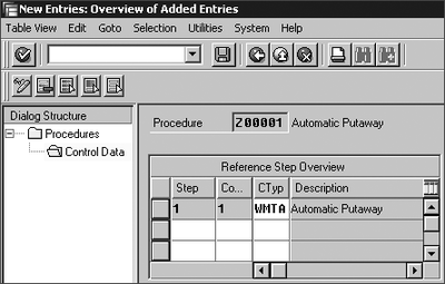 Figure 2.16 Add Control Data for Output Determination Procedure