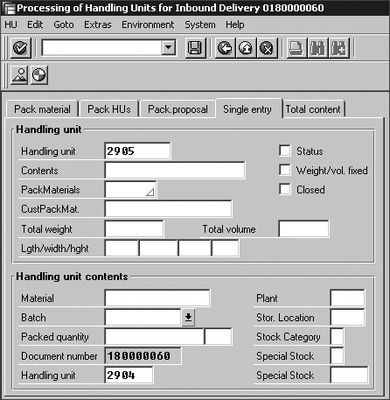 Figure 2.23 Nesting Handling Units