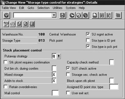 Figure 5.16 Storage Unit Management for a Storage Type