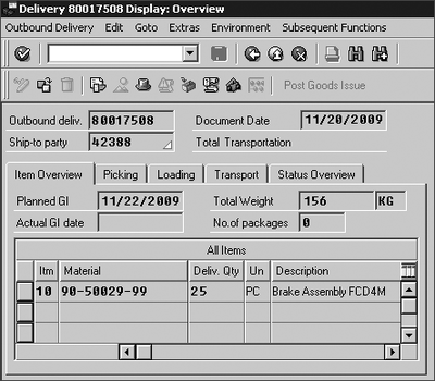 Figure 9.12 Outbound Delivery Linked to the Inbound Delivery