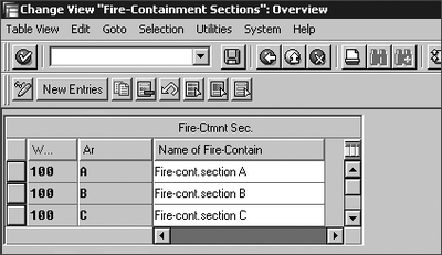 Figure 10.1 Fire-Containment Section Configuration