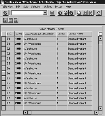 Figure 12.1 Configuring the Warehouse Activity Monitor