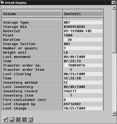 Figure 12.15 Line Item Detail from the Bin Status Report