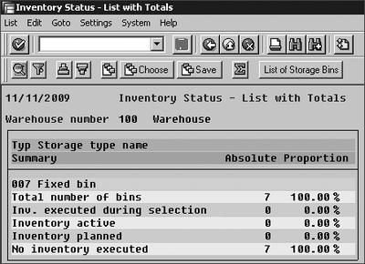 Figure 12.19 Inventory Status Report